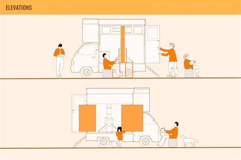SAHAYOG LARI | CEPT - Portfolio