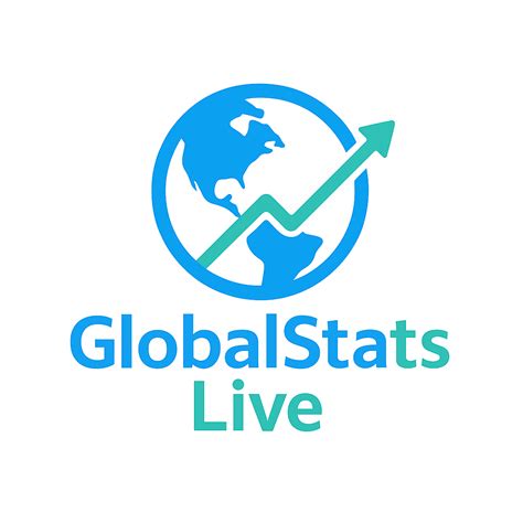 Country Data & Statistics 2026 — Population, GDP, Facts | GlobalStats Live - Real-Time Data ...