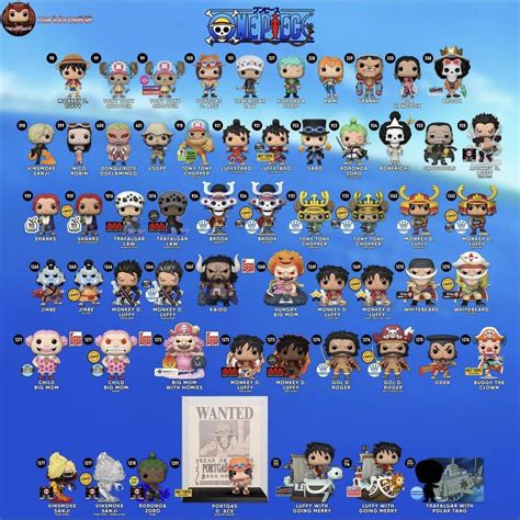 what are your thoughts on the new one piece wave? personally i’m super ...