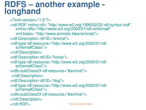 RDF Example 的图像结果