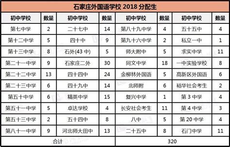 中国大学及学科专业评价报告（2020-2021）发布，你的母校排在哪里？ - 知乎