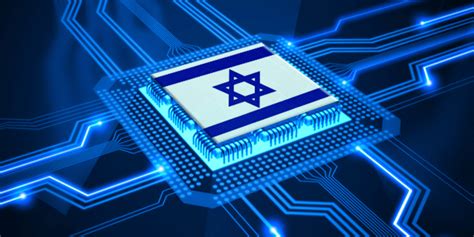 Israel Computer Technology 的图像结果