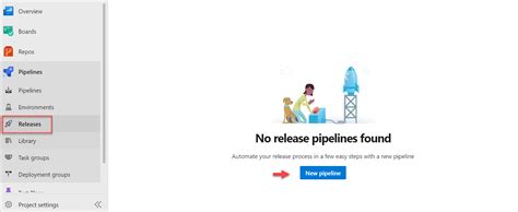 Image result for Using Azure DevOps
