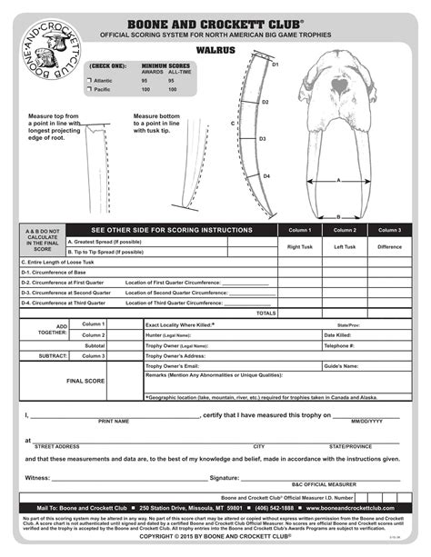 Free Printable Boone And Crockett Score Sheet [PDF] Mule Deer