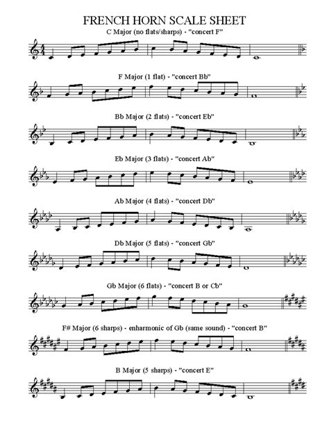 French Horn Scales - FRENCH HORN SCALE SHEET C Major (no flats/sharps ...