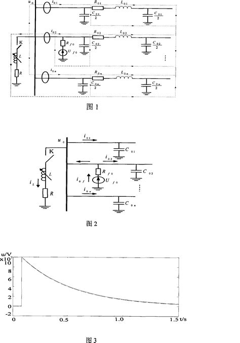 Failure line selection method of small current ground system by using ...