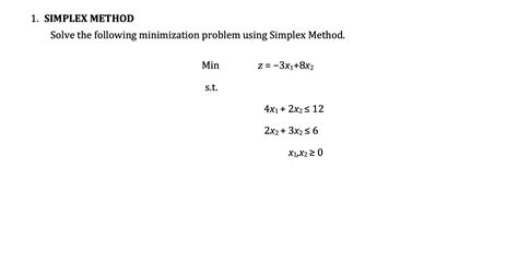 Simplex Method Minimization Problem 的图像结果