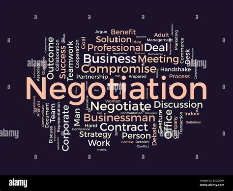 Negotiation Background 的图像结果