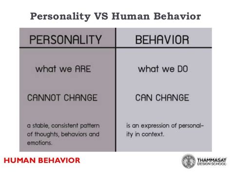 Personality Behavior 的图像结果