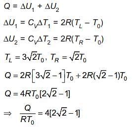 A thermally insulating cylinder has a thermally insulating and ...