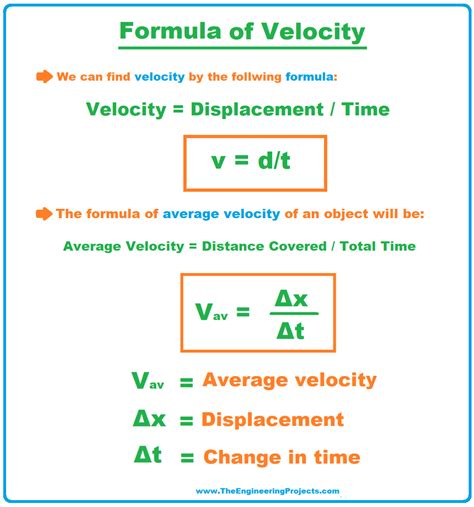 Average speed definition physics - softlena