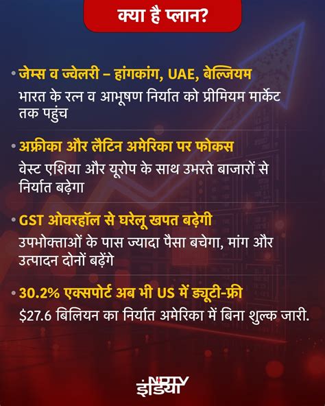 ट्रंप के 50% रेसिप्रोकल टैरिफ बम के बाद क्या है भारत का प्लान और क्या ...