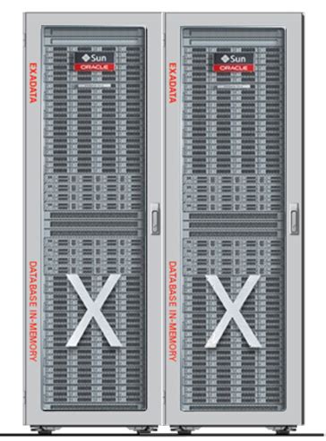 Rezultat imagine pentru Oracle Exadata Machine