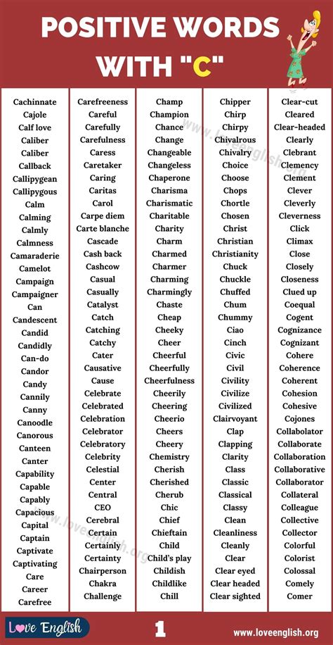 490 Positive Words that Start with C - Love English