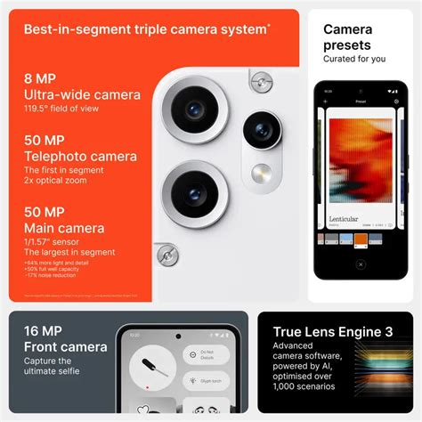 Nothing Phone (2 pro) A001 8GB/256GB White / Black / Light Green / Ora ...