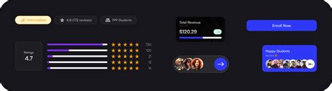 Image result for Web Design Course