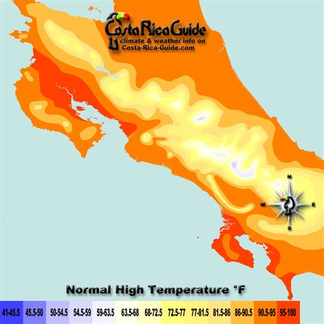 Average Temperatures in Costa Rica