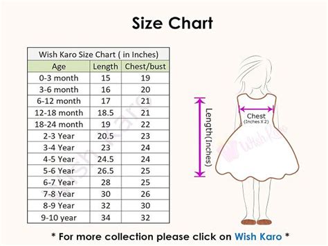 Image result for Python Percentile Graph