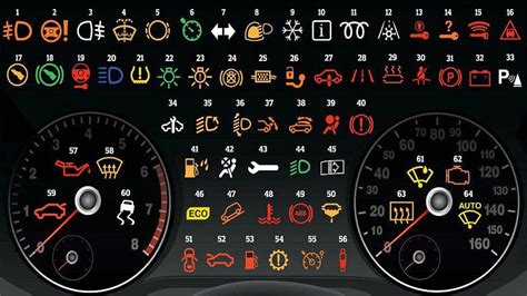 The symbols on your dashboard - Riaans Auto Repairs