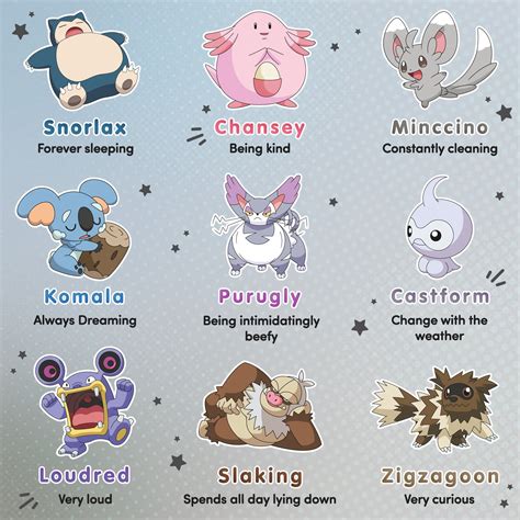All Normal Pokemon