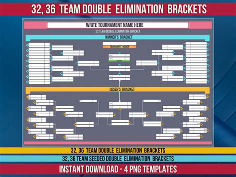 32, 36 Double Elimination Brackets, Printable Brackets, Seeded Brackets ...
