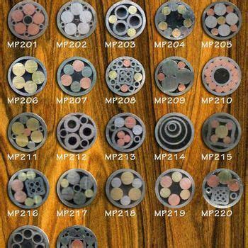 Image result for Knife Making Lessons