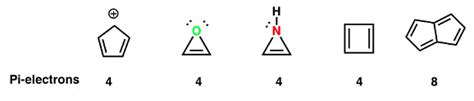 Antiaromatic Compounds and Antiaromaticity - Chemistry Optional Notes ...