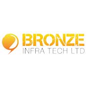 Bronze Infra-Tech Share Price Today - Bronze Infra-Tech Stock Price ...