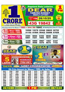 Lottery Sambad 26.10.25 Dear Lottery