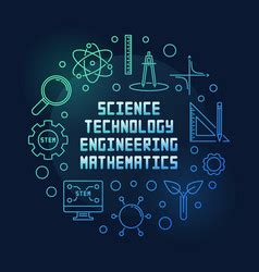 Image result for Science Technology Engineering Math
