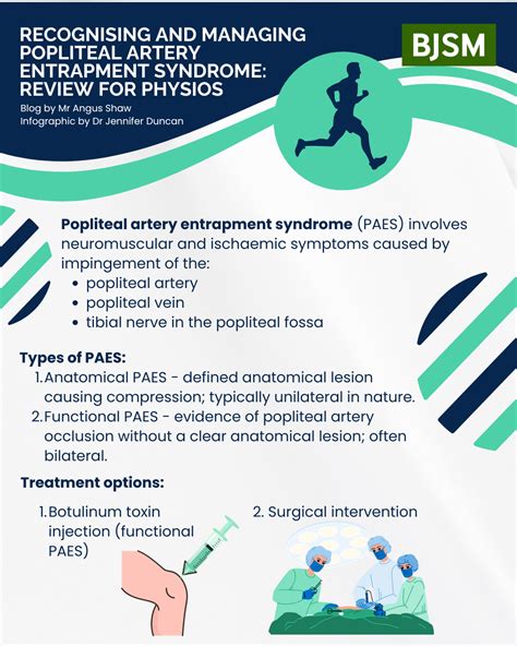 Recognising and Managing Popliteal Artery Entrapment Syndrome A Concise ...