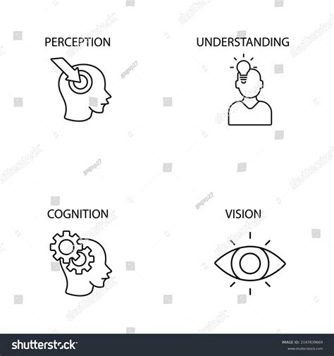 Perception Symbol 的图像结果