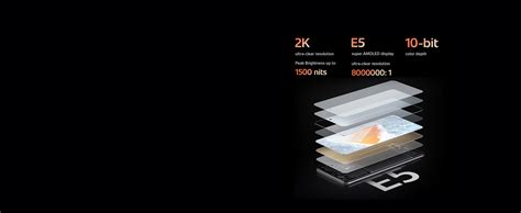 iQOO 9 Pro 5G (Dark Cruise, 8GB RAM, 256GB Storage) | Snapdragon 8 Gen ...