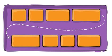 Image result for Simple Flex Box HTML Layout