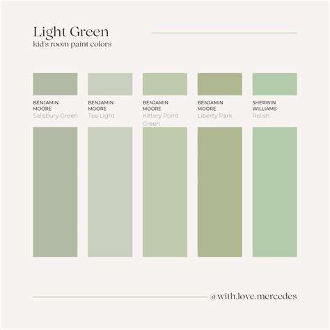 MY FAVORITE PAINT COLORS FOR KIDS ROOMS – With Love, Mercedes | Green ...