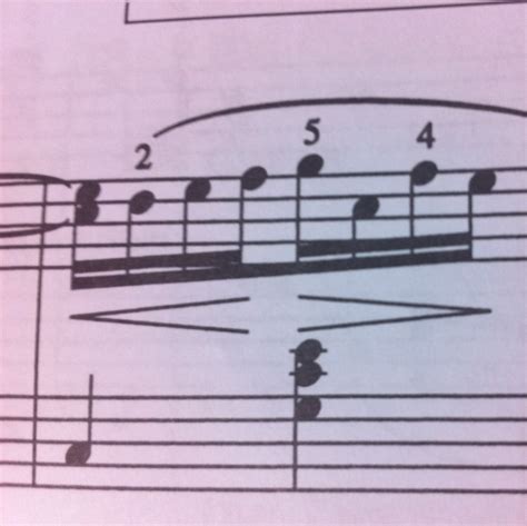 Music Notes 的图像结果