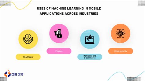 Machine Learning in App Development Tutorial 的图像结果