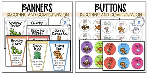 Image result for Reading Decoding