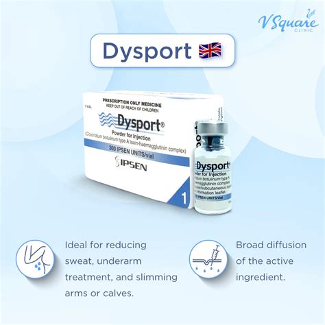 British Botox Dysport: Benefits and Key Difference Explained