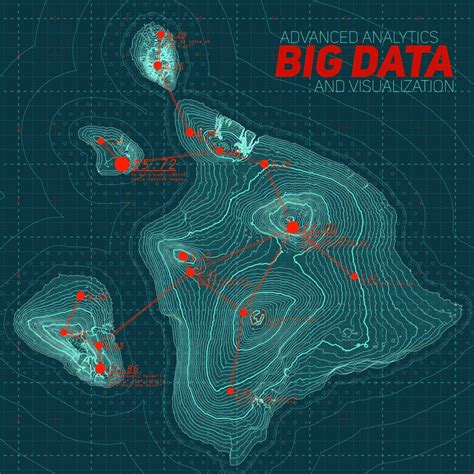 Geospatial Technology 的图像结果