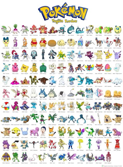 Image result for Pokemon Home Friend Code Pattern