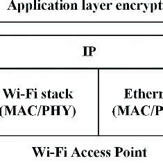 Lora Stack 的图像结果
