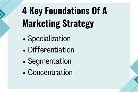 Marketing Strategy Assignment Examples 的图像结果