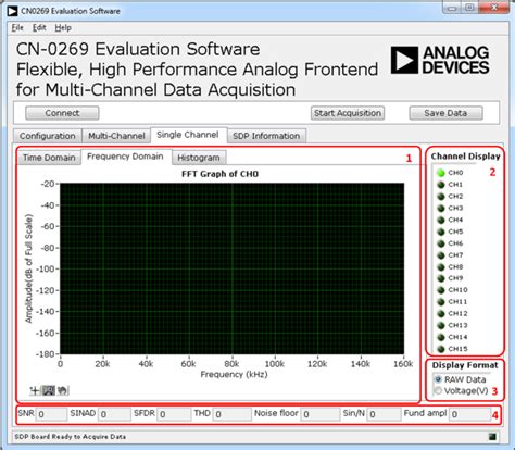 CN-0269 Software User Guide [Analog Devices Wiki]