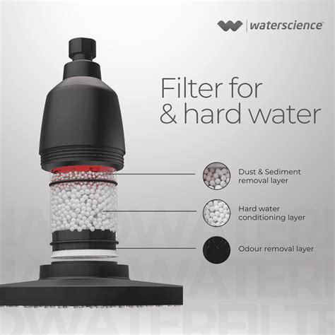 Rain Shower Filter - Chrome without Arm - 8'' – WaterScience