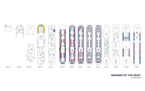 Royal Caribbean Deck Plans | Royal Caribbean Cruises