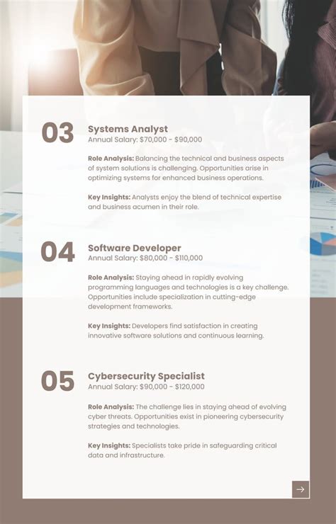 Computer Futures Salary Guide 的图像结果