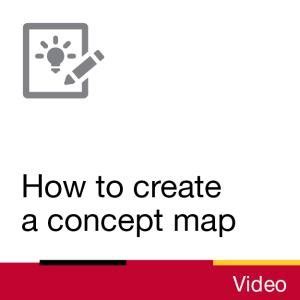 Image result for How to Create Matrix