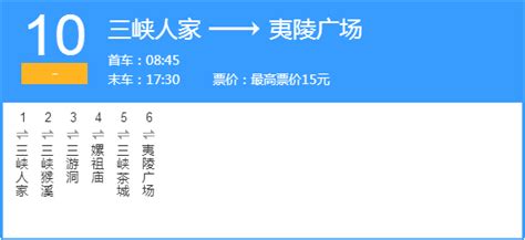 37.81亿元！宜昌10月重大项目集中开工_澎湃号·政务_澎湃新闻-The Paper