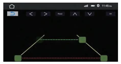 Image result for Honda O2 Sensor Graph